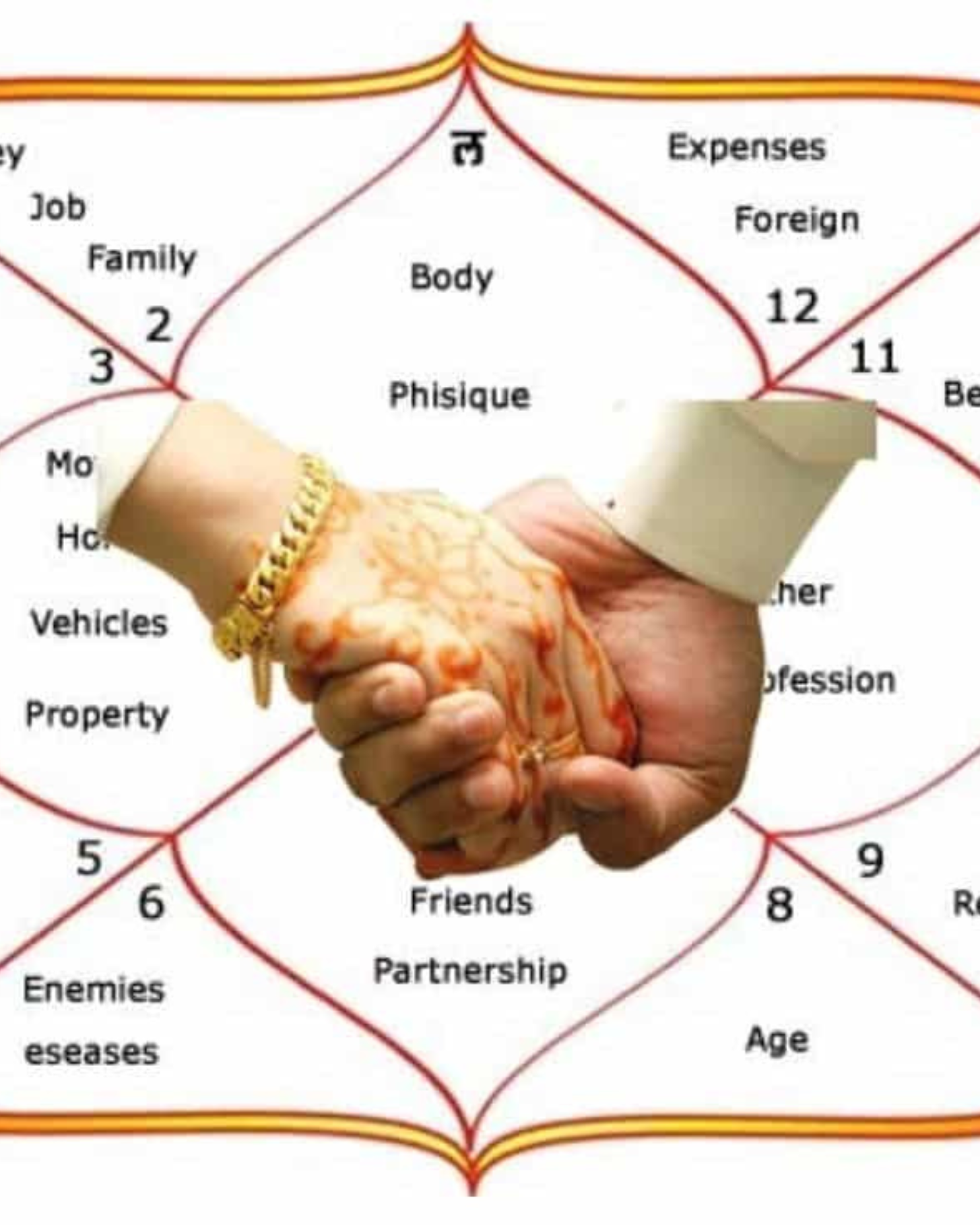 Gun Milan Compatibility