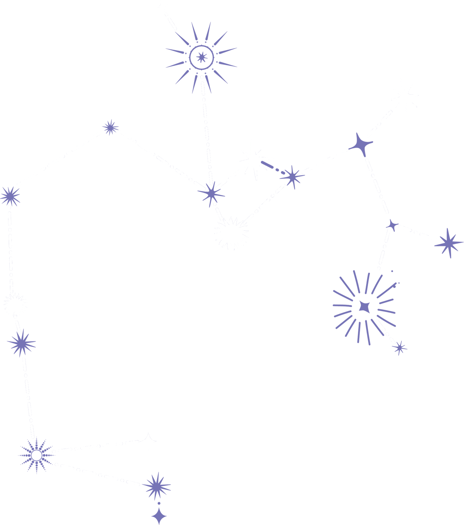 Know About Astrology